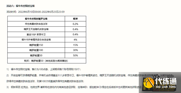 英雄联盟手游冠军杯赛即将开启，福牛传世宝箱正式上线 英雄联盟手游多重福利上线，助力全球冠军杯！