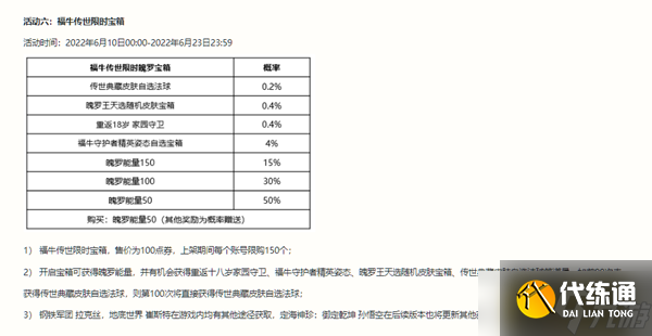 英雄联盟手游冠军杯赛即将开启，福牛传世宝箱正式上线