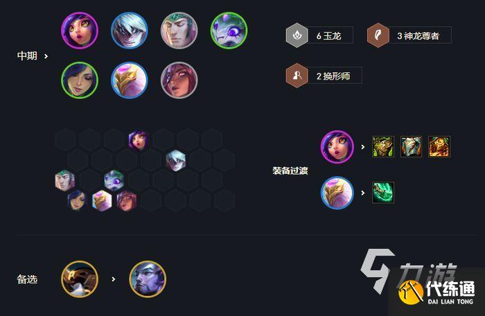 云顶之弈s7玉龙阵容攻略 玉龙阵容上手指南