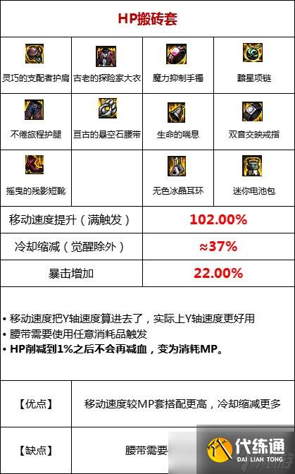 《DNF》105级搬砖流装备搭配攻略