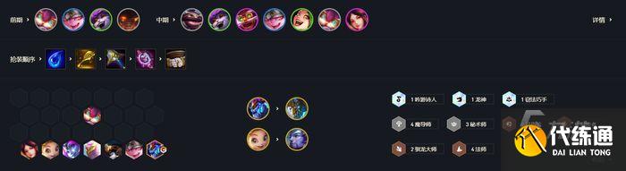 云顶之弈s7技巧有哪些 巨龙之境版本上手指南