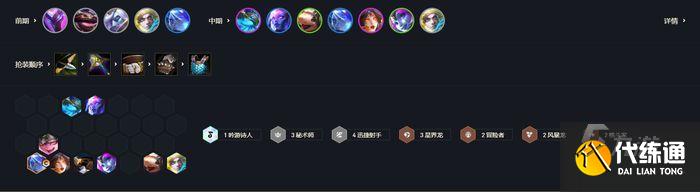 云顶之弈s7技巧有哪些 巨龙之境版本上手指南