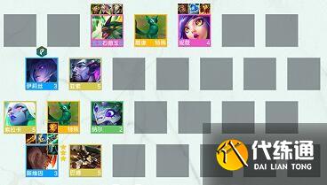 云顶之弈S7玉龙换形乌鸦阵容推荐：玉龙换形乌鸦阵容装备羁绊搭配攻略[多图]图片1