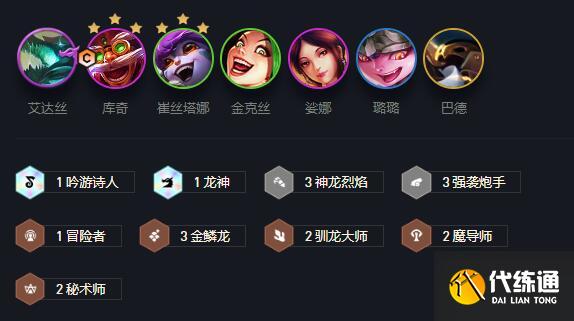 《云顶之弈》S7金鳞炮手库奇阵容推荐