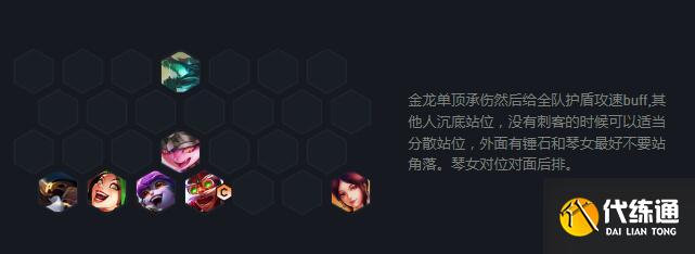 《云顶之弈》S7金鳞炮手库奇阵容推荐