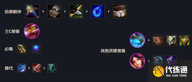 《云顶之弈》S7驯龙飞机阵容推荐