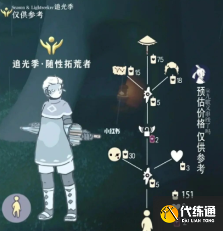 《光遇》6.16复刻先祖位置及兑换图一览2022