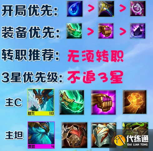 云顶之弈风暴龙怎么玩？s7风暴龙阵容羁绊搭配推荐[多图]图片3