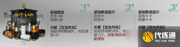 《明日方舟》菲亚梅塔模组升级效果介绍