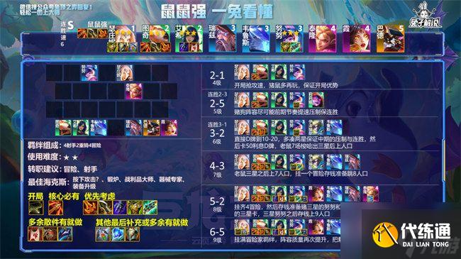 云顶之弈s7阵容推荐图表：S7最强阵容搭配推荐