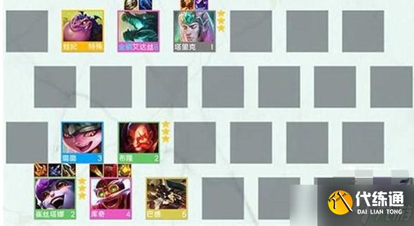 云顶之弈s7护卫炮阵容怎么搭配-TFT云顶之弈腾讯版