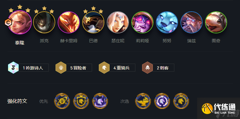 云顶之弈S7冒险者阵容怎么玩 云顶之弈S7冒险者阵容玩法攻略