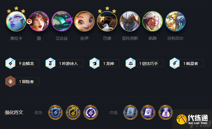 云顶之弈S7吟游诗人怎么玩 云顶之弈S7吟游诗人阵容分享