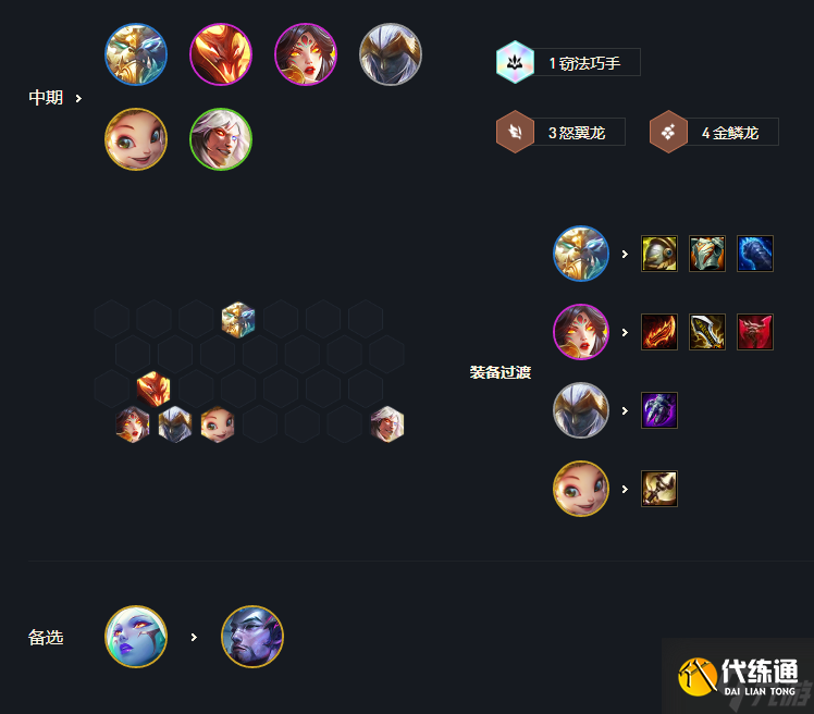 云顶之弈S7吟游诗人怎么玩 云顶之弈S7吟游诗人阵容分享