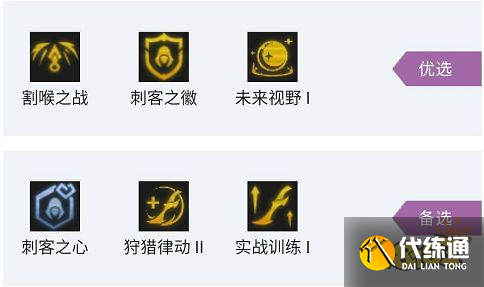 云顶之弈S7屠龙皎月阵容怎么玩 屠龙皎月阵容推荐