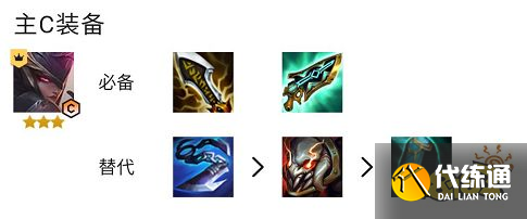 云顶之弈S7屠龙皎月阵容怎么玩 屠龙皎月阵容推荐