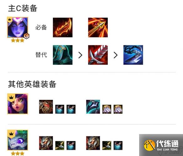 《云顶之弈手游》爆杀流豹女阵容攻略 s7赌豹女怎么玩