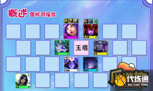 金铲铲之战S7换形豹女阵容搭配攻略1.png