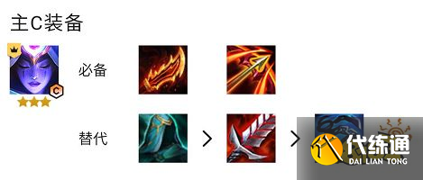 云顶之弈S7爆杀流豹女阵容怎么玩 爆杀流豹女阵容推荐