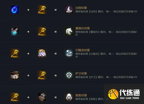 金铲铲之战s7金铲铲合成表汇总一览最新2022