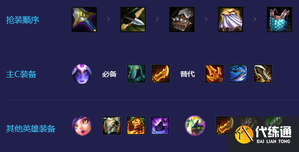 金铲铲之战s7玉龙阵容推荐：巨龙之巢玉龙换形豹女阵容攻略[多图]图片3