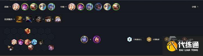 金铲铲之战s7冒险刺客阵容 阵容玩法攻略