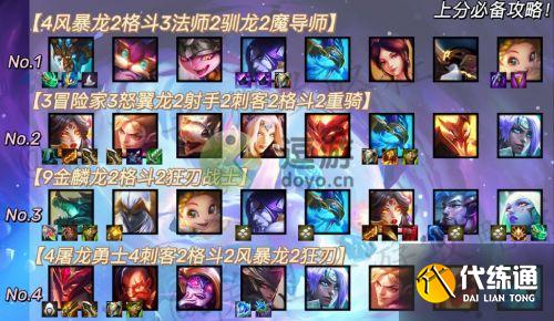 金铲铲之战巨龙之巢最强阵容排行一览