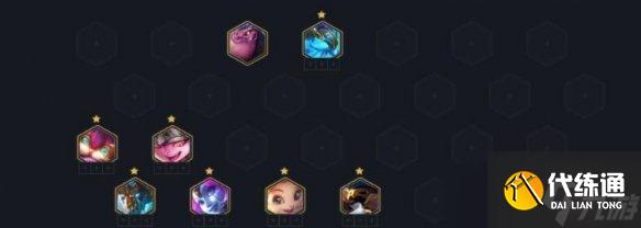 《云顶之弈》S7敖兴怎么玩？S7敖兴阵容玩法思路