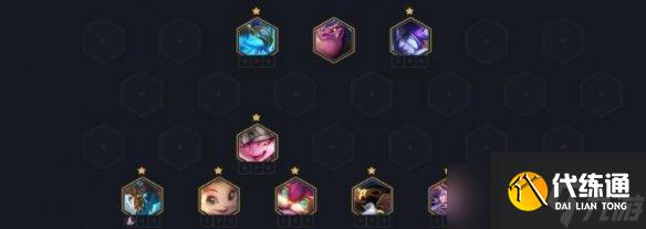 《云顶之弈》S7敖兴怎么玩？S7敖兴阵容玩法思路