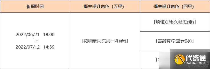 原神鬼门斗宴祈愿什么时候开始