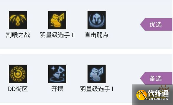 云顶之弈S7四刺凯隐阵容怎么玩 四刺凯隐阵容推荐