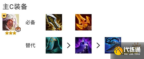 云顶之弈S7四刺凯隐阵容怎么玩 四刺凯隐阵容推荐