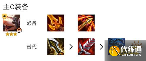 云顶之弈S7拼多多冒险阵容怎么玩 拼多多冒险阵容推荐