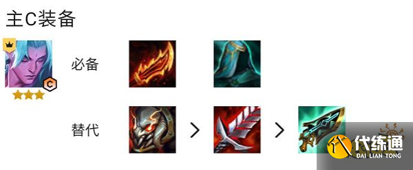 云顶之弈S7幻境永恩阵容怎么玩 幻境永恩阵容推荐