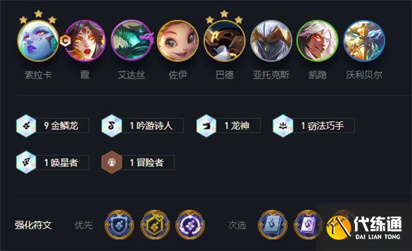 云顶之弈S7追梦金鳞龙阵容搭配推荐