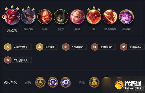 《云顶之弈》s7最强阵容排行图解