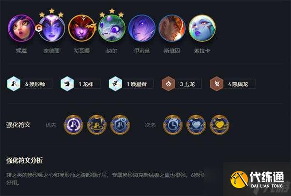 《云顶之弈》s7最强阵容排行图解