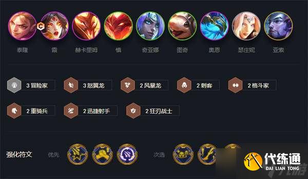 《云顶之弈》s7最强阵容排行图解