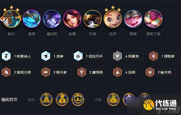 《云顶之弈》s7最强阵容排行图解