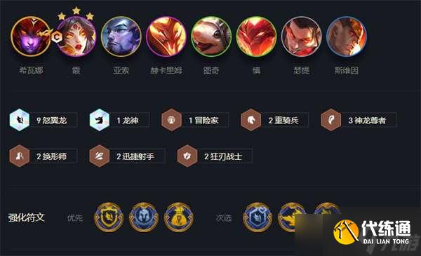 《云顶之弈》s7最强阵容排行图解