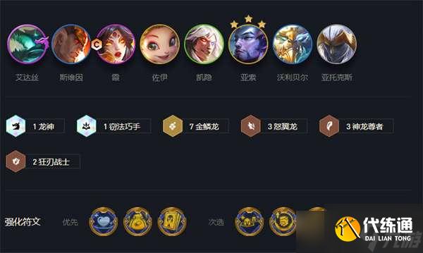 《云顶之弈》s7最强阵容排行图解