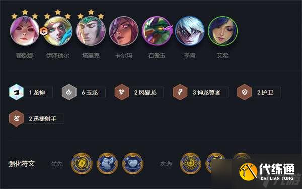 《云顶之弈》s7最强阵容排行图解