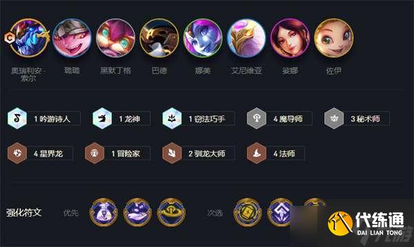 《云顶之弈》s7最强阵容排行图解