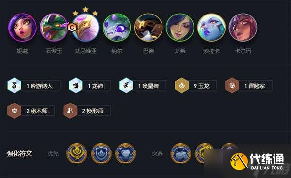 《云顶之弈》s7最强阵容排行图解