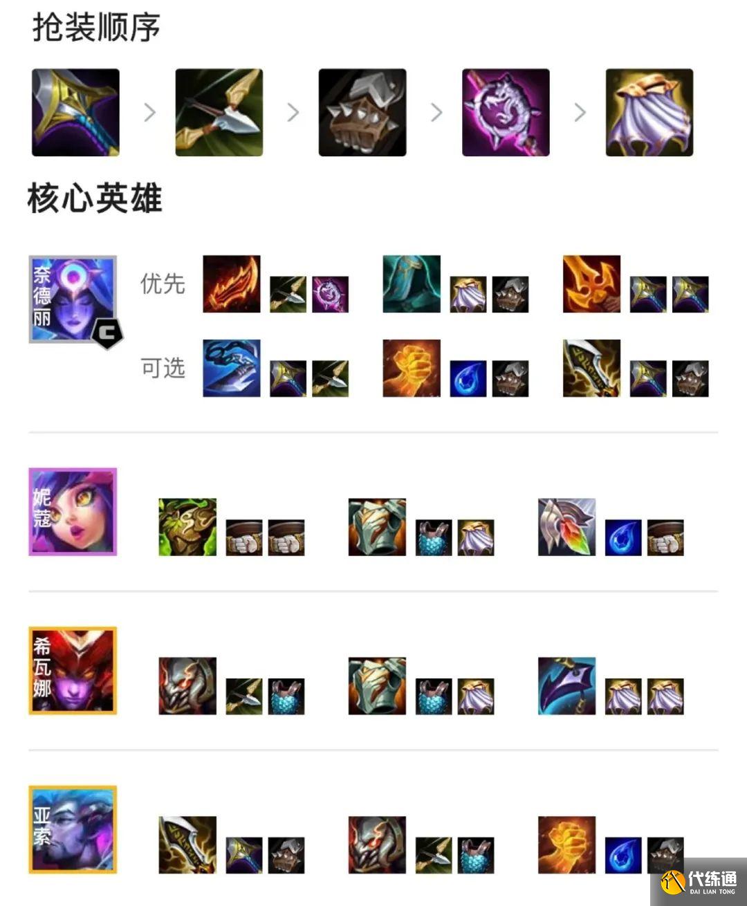 《金铲铲之战》s7巨龙之巢玉龙阵容攻略