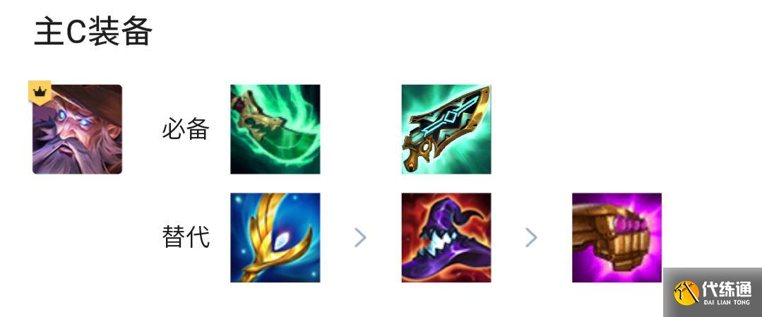 《金铲铲之战》s7驯龙7法阵容攻略