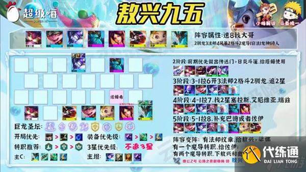 金铲铲之战S7敖兴九五阵容玩法详解