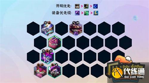 金铲铲之战s7敖兴九五阵容搭配攻略4.jpg 金铲铲之战s7敖兴九五阵容搭配攻略4.jpg