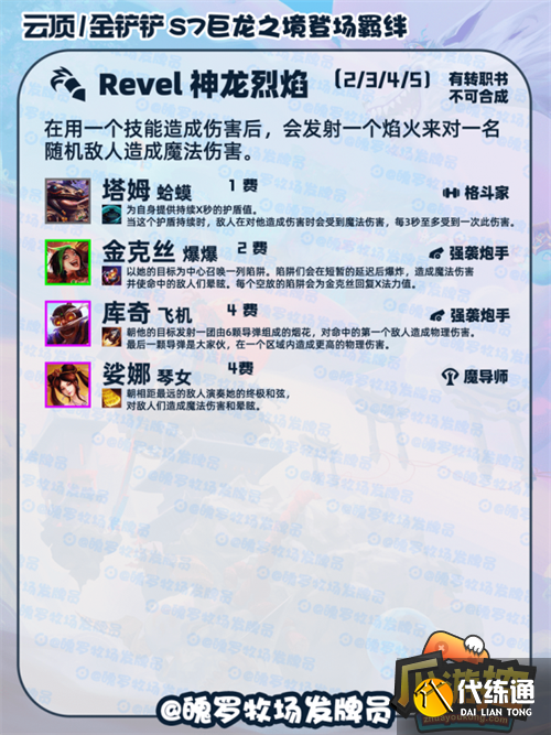 金铲铲之战s7神龙烈焰阵容搭配攻略8.png 金铲铲之战s7神龙烈焰阵容搭配攻略8.png