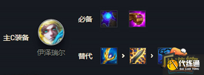 金铲铲之战巨龙之巢护卫ez阵容怎么搭配,金铲铲之战巨龙之巢护卫ez阵容搭配攻略 金铲铲之战巨龙之巢护卫ez阵容怎么搭配,金铲铲之战巨龙之巢护卫ez阵容搭配攻略